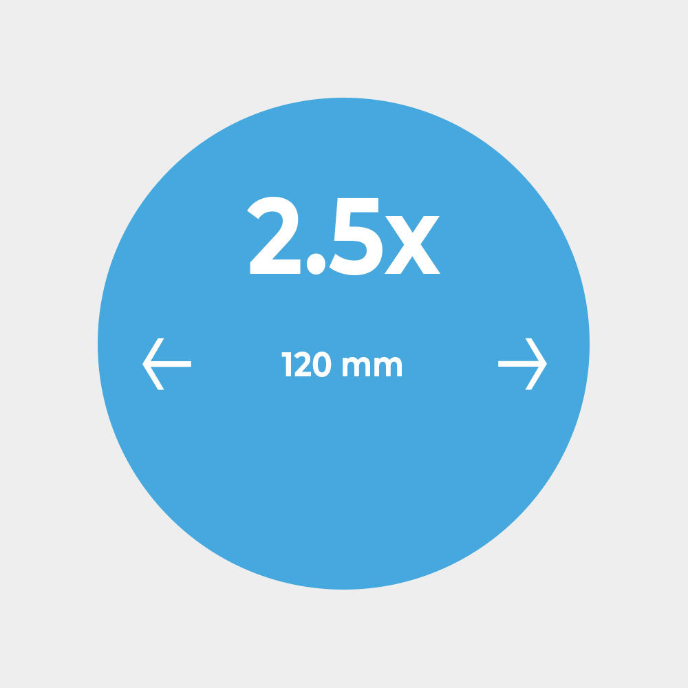 BiLumix™ ERGO 2.5x